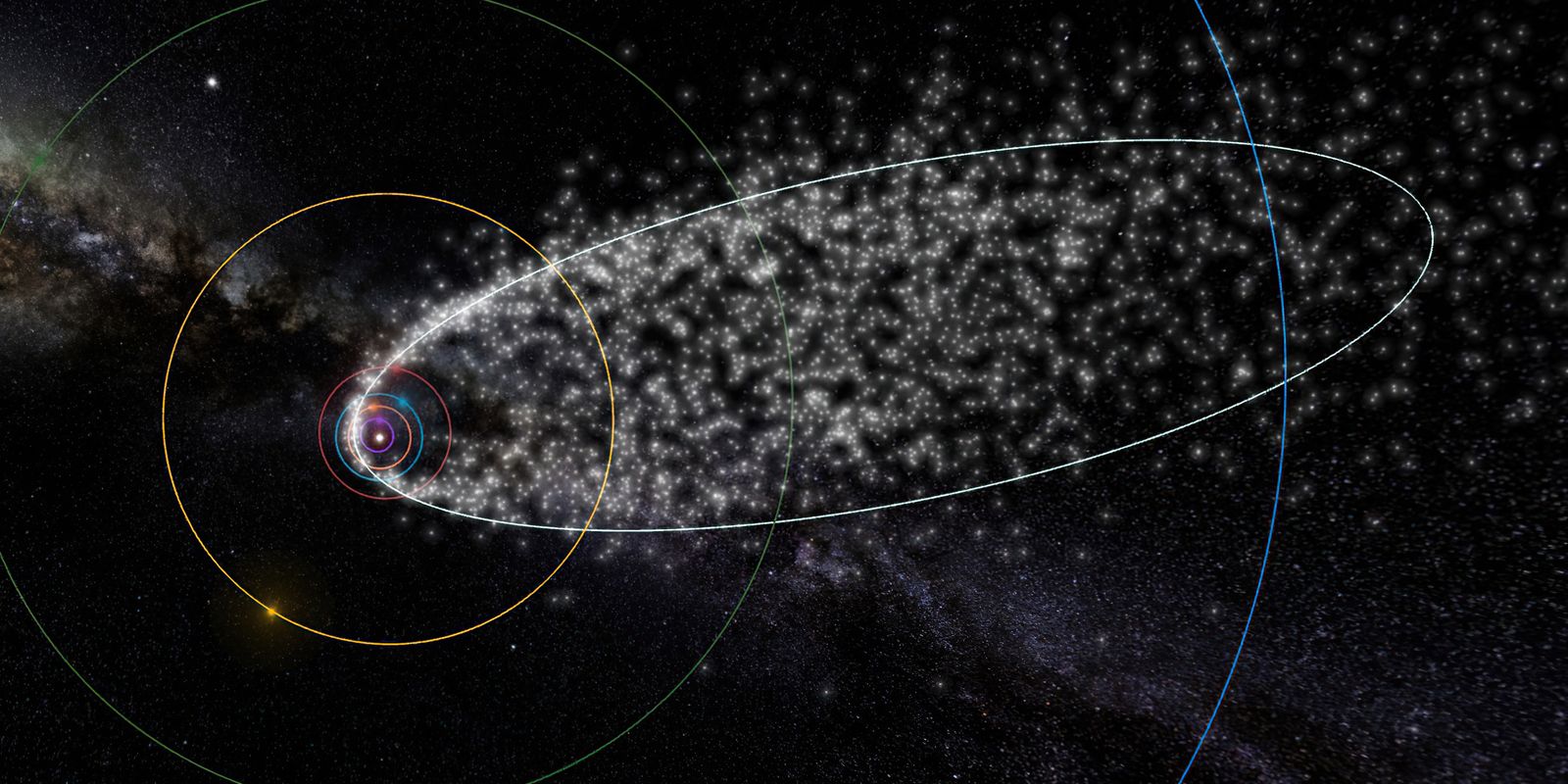 Meteoros de rastros do Halley podem ser vistos na madrugada de domingo